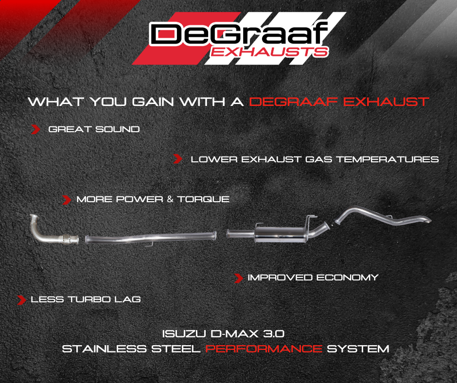 DeGraaf Performance Exhaust for Isuzu D‑Max | Power & Torque Upgrade