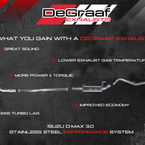 DeGraaf Performance Exhaust for Isuzu D‑Max | Power & Torque Upgrade