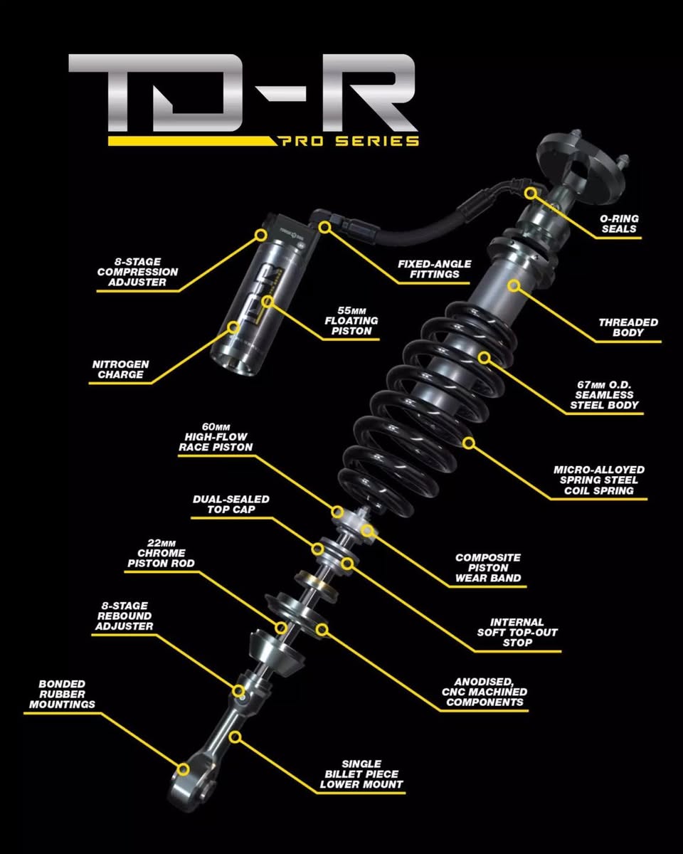 Tough Dog Suspension Shocks – TD-R Pro, Foam Cell, Adjustable & Nitro Gas Range