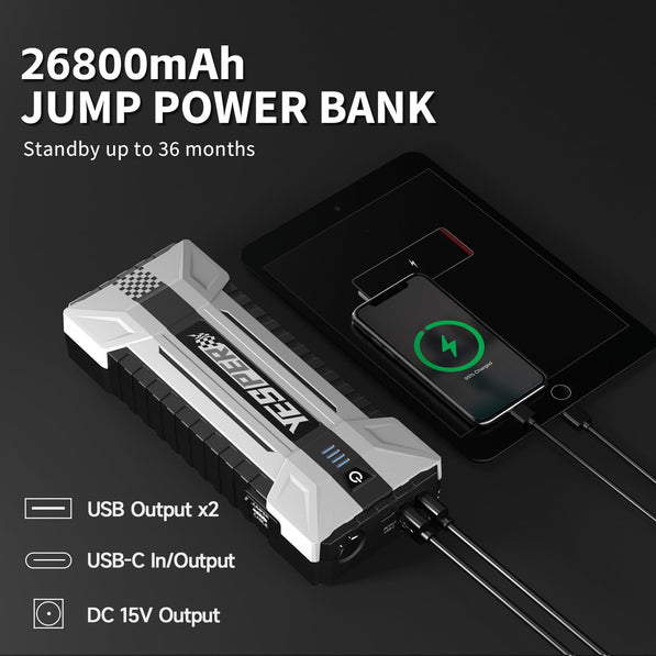 Yesper Speed 4120 Jump Starter – 4120A 12V Power Bank (24 000mAh)
