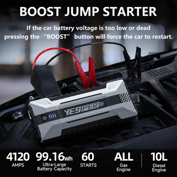 Yesper Speed 4120 Jump Starter – 4120A 12V Power Bank (24 000mAh)