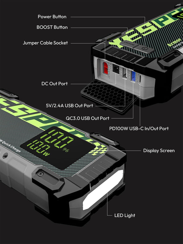 Yesper Armour 3000A Jump Starter – 12V Heavy Duty Power Bank (20 000mAh)