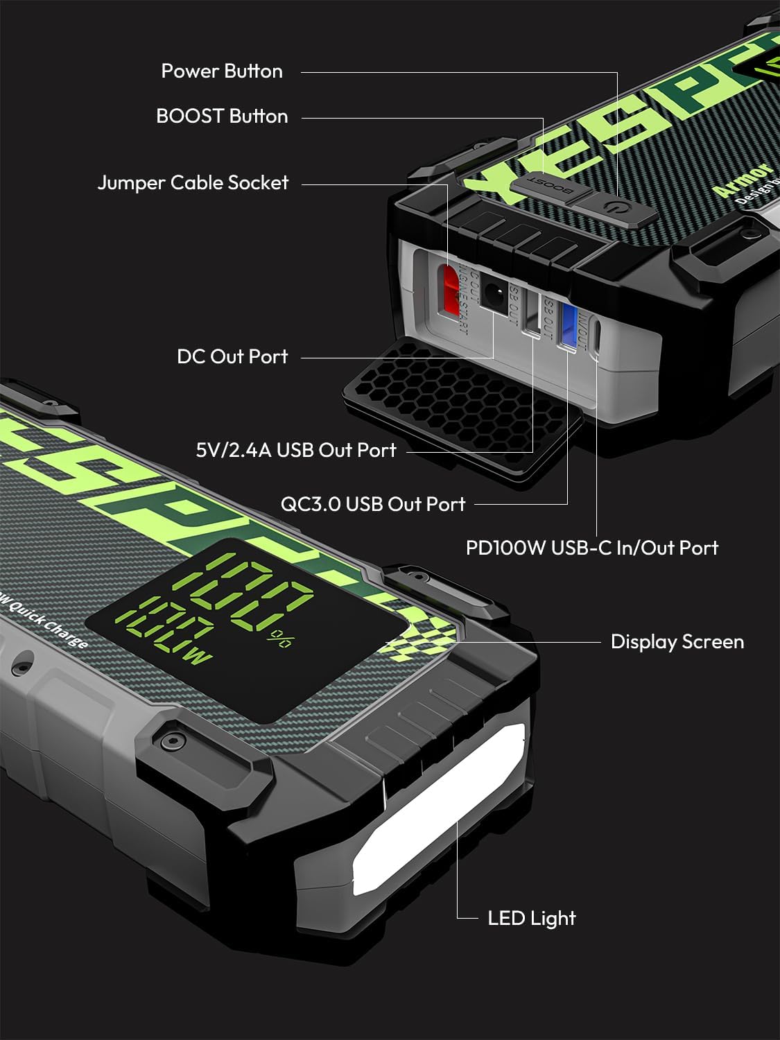 Yesper Armour 3000A Jump Starter – 12V Heavy Duty Power Bank (20 000mAh)