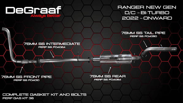DeGraaf Performance Exhaust – Ford Ranger/Raptor/Everest (Model Specific Fitment)