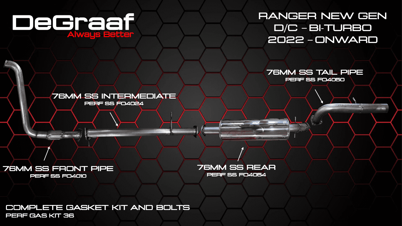 DeGraaf Performance Exhaust – Ford Ranger/Raptor/Everest (Model Specific Fitment)