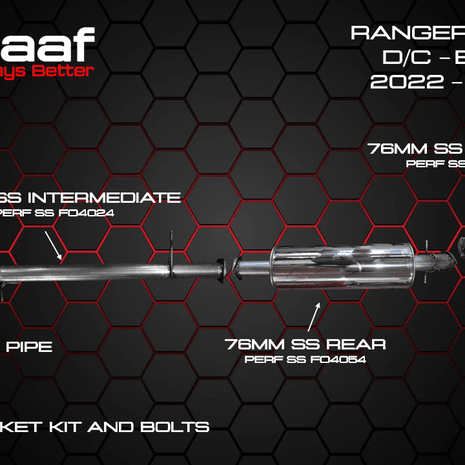 DeGraaf Performance Exhaust – Ford Ranger/Raptor/Everest (Model Specific Fitment)