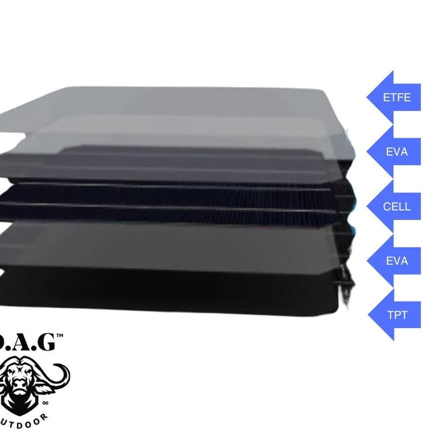 100W 18V Flexible Monocrystalline Solar Panel – Ultra Thin | MC4 Connectors (4x4WA‑SO100WFLEX)