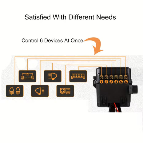 8 Gang Wired Switch Panel – Universal 12V Control System for 4x4 & Off-Road