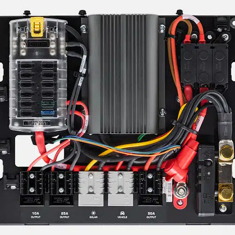 REDARC REDWorks Nomad40 Power Panel | Pre-Wired Dual Battery System with Monitoring