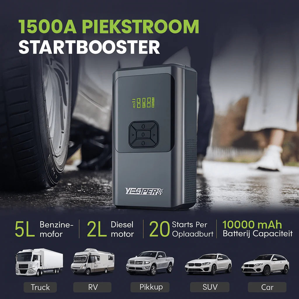Yesper Almighty M2 Pro Jump Starter – 1500A Power Bank with Air Compressor (150 PSI)