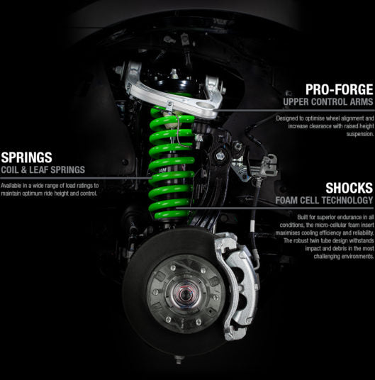 Ironman 4x4 Suspension Shocks – IM2.5, Foam Cell Pro, Foam Cell & Nitrogas Range