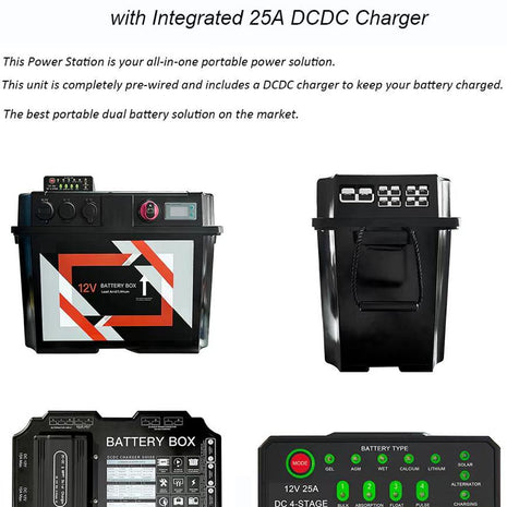 Lumeno 12V Battery Box with DC Charger – Smart Dual Battery System with Anderson Plugs, USB & Charge Manager